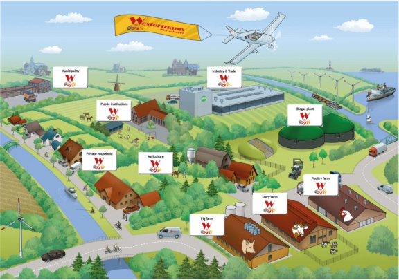 Westermann GmbH & Co. KG Photo 1