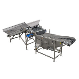 送料输送机