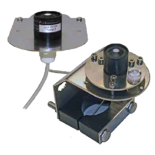 PAR传感器 - MD507D - Pessl Instruments GmbH