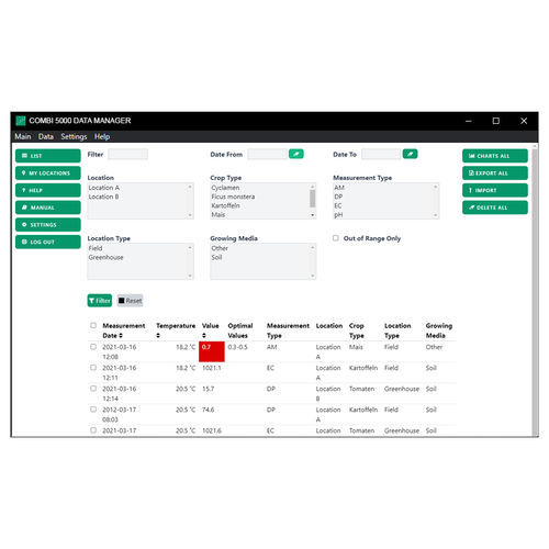 管理软件 - COMBI 5000 - STEP Systems GmbH - 农用 / 在线