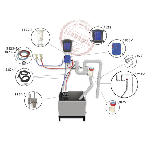 挤奶设备清洗站 - 3820 - Melasty Milking Machines & Equipment - 自动