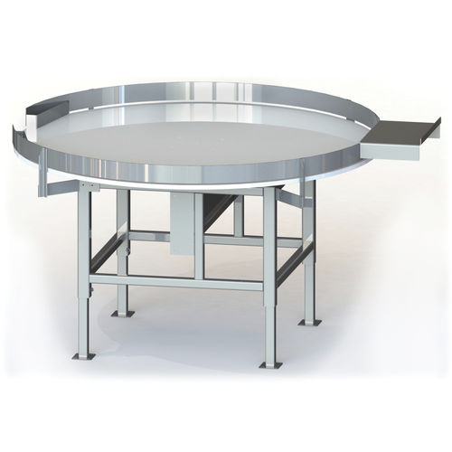 储料台 - A & B Packing Equipment, Inc.