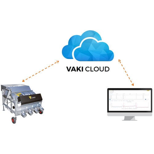 数据管理软件 - Vaki AS - 质量控制 / 计数 / 农用