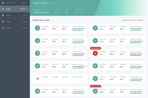 管理软件 - Irrigation 4.0 - SCOVA IMPIANTI Srl - 灌溉 / 实时