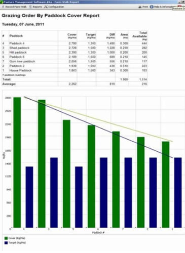 管理软件 - Jenquip - 地块管理 / 送料