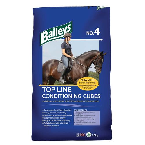 动物饲料补充剂 - TOP LINE  - baileyshorsefeeds - 马用 / 矿物质 / 维生素