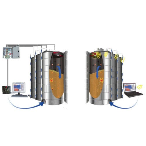 智能型监控系统 - Dongying Fengtu Intelligent Storage Co., Ltd - 筒仓 / 温度 / 用于通风系统