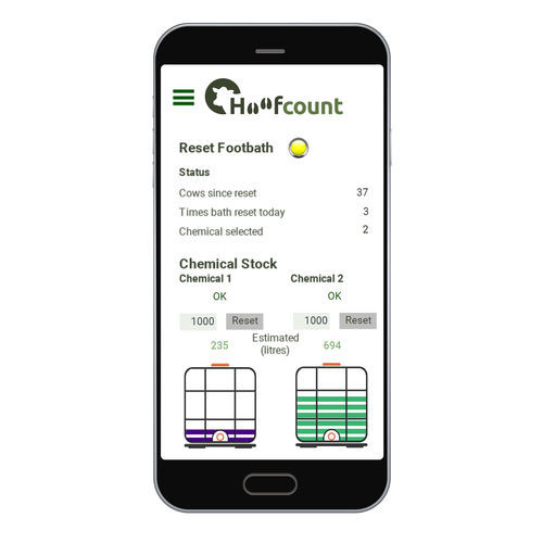 管理移动应用 - Smart Connectivity - HOOFCOUNT Ltd. - 监控 / 畜牧业 / 实时