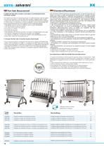 Flow Rate Measurement