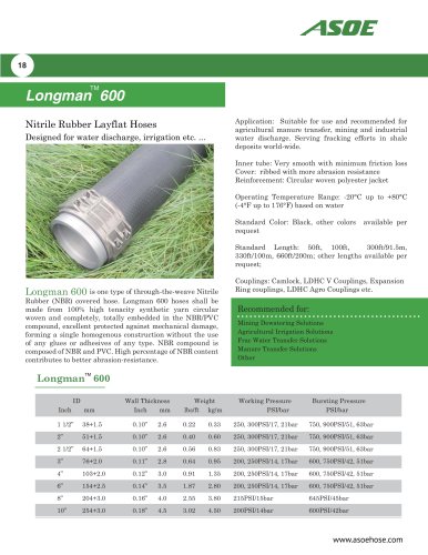 Longman 600 NBR hose