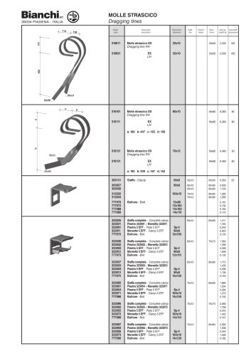 Dragging Tines Clamps