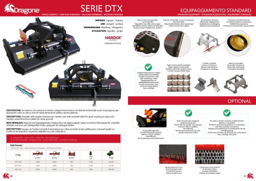 SERIE DTX