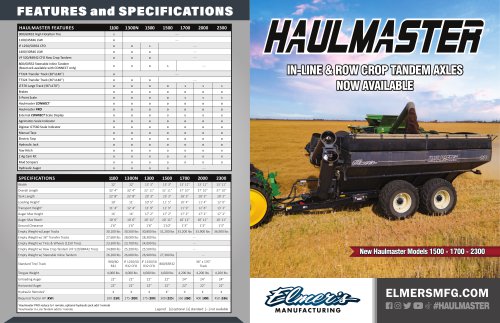 Haulmaster 2021