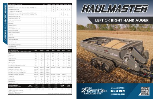 HAULMASTER 2024