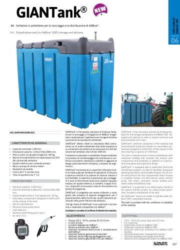 GIANTank®