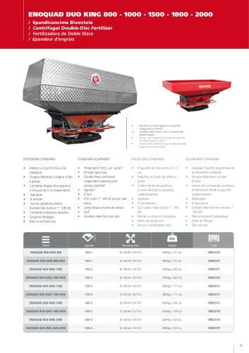 ENOQUAD DUO KING 800 – 1000 – 1500 – 1800 – 2000