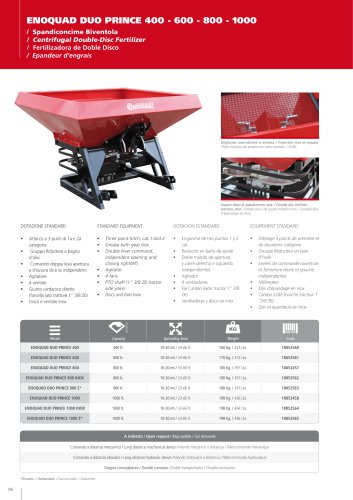 ENOQUAD DUO PRINCE 400 – 600 – 800 – 1000