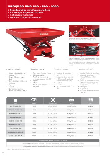 ENOQUAD UNO 600 – 800 – 1000