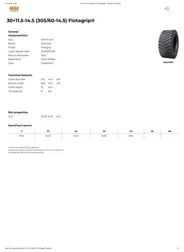 30x11.5-14.5 Delcora Flotagrip®