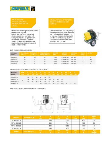 Diesel Single-cylinder Self-priming Motor Pumps