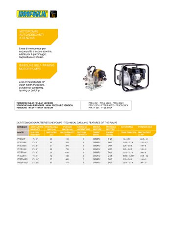 Gasoline Self-Priming Motor Pumps