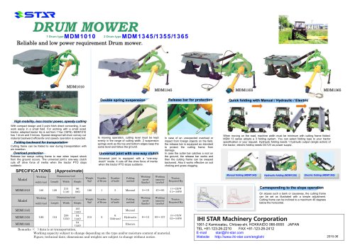 Disk mower (Medium size) MDM1750-2150