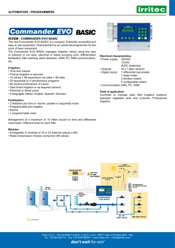 Commander EVO BASIC