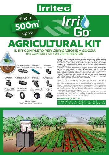 IrriGo - Agricultural Kit