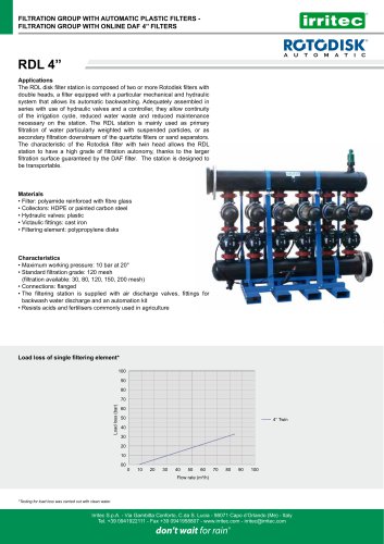 RDL 4”