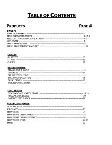 PARTS CATALOG