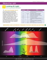 2010 Measuring Light