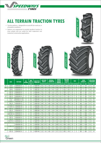 ALL TERRAIN TRACTION TYRES