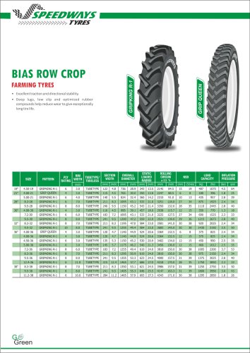 BIAS ROW CROP
