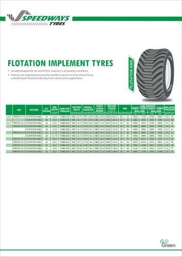 FLOTATION IMPLEMENT TYRES