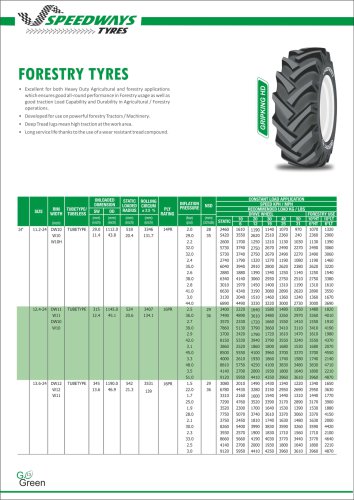 FORESTRY TYRES