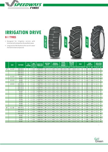 IRRIGATION DRIVE