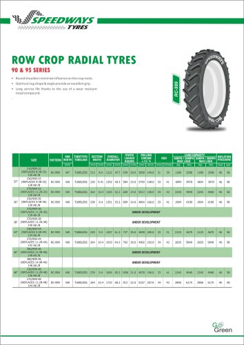 ROW CROP RADIAL TYRES