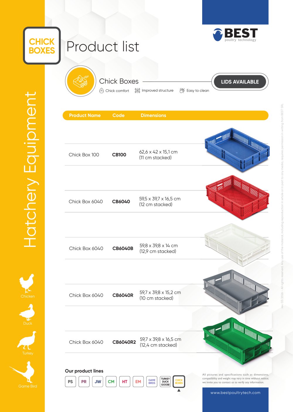 Chick Boxes' Line - BEST s.r.l.