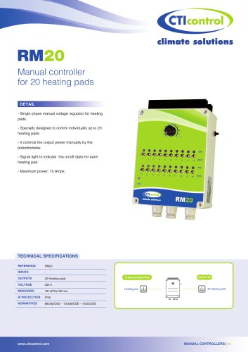 RM20