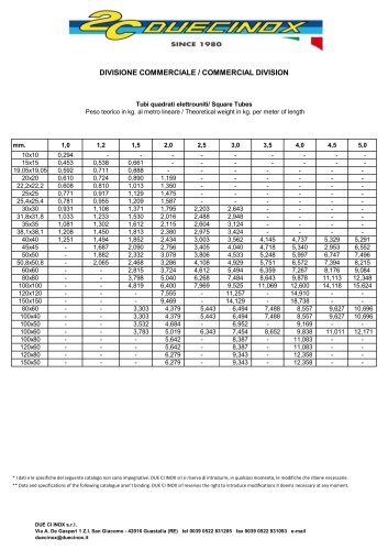 Stainless steel Tubes, Stainless steel Bars, Stainless steel Profiled Bars