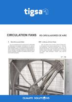 RECIRCULATING FANS