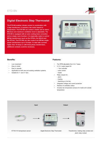 ETD-SN digital thermostat