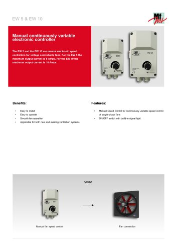 EW triac controllers