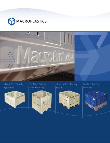 Macro Plastics Corp