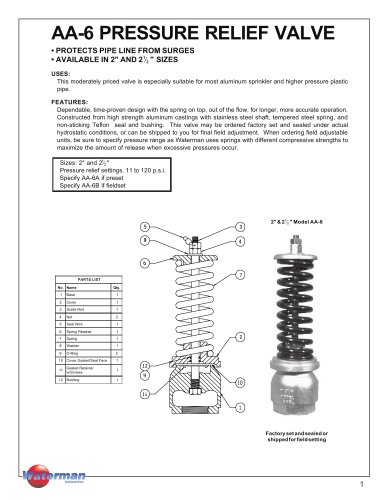 AA-6 PRESSURE RELIEF VALVE