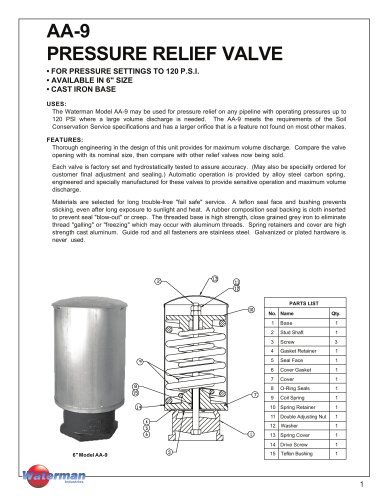 AA-9 PRESSURE RELIEF VALVE