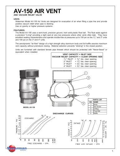 AV-150 AIR VENT