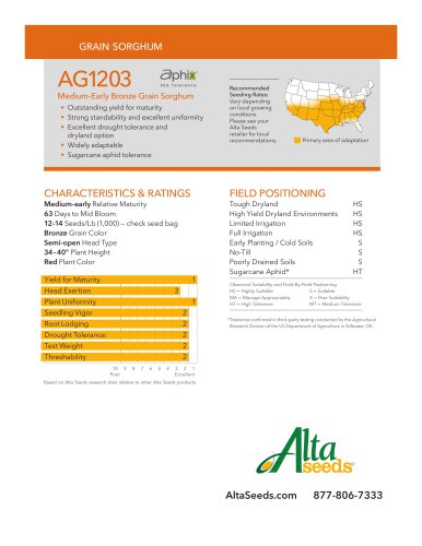 Aphix AG1203