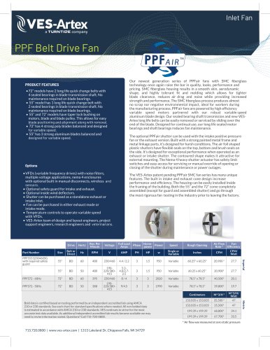 PPF Belt Drive Fan