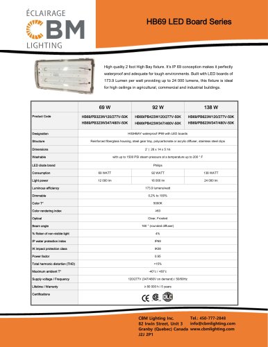 HB69 LED Board Series